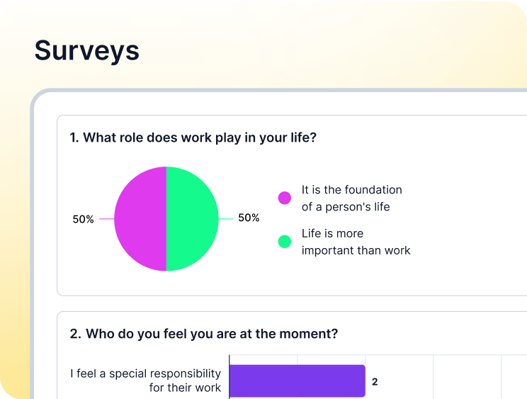 Surveys